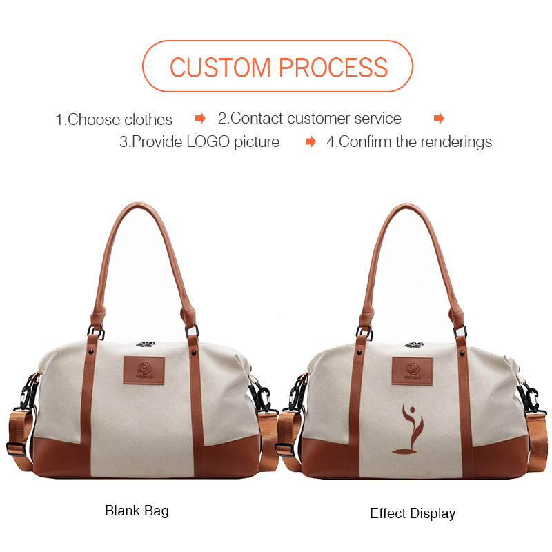 Travel Bag for Men and Women C - đánh giá và giá Yoga Fitness Photos