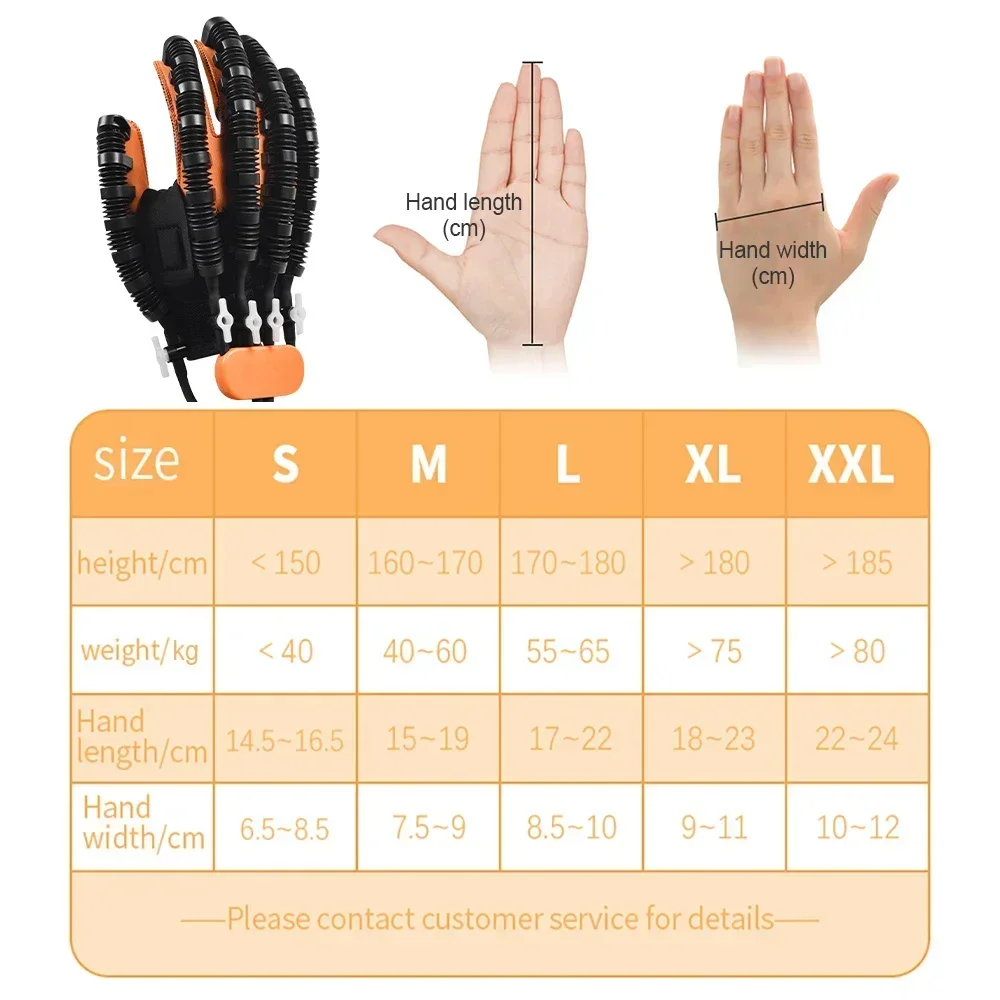 Rechargeable Hand Rehabilitati - đánh giá và giá Grip Strengthener Hand