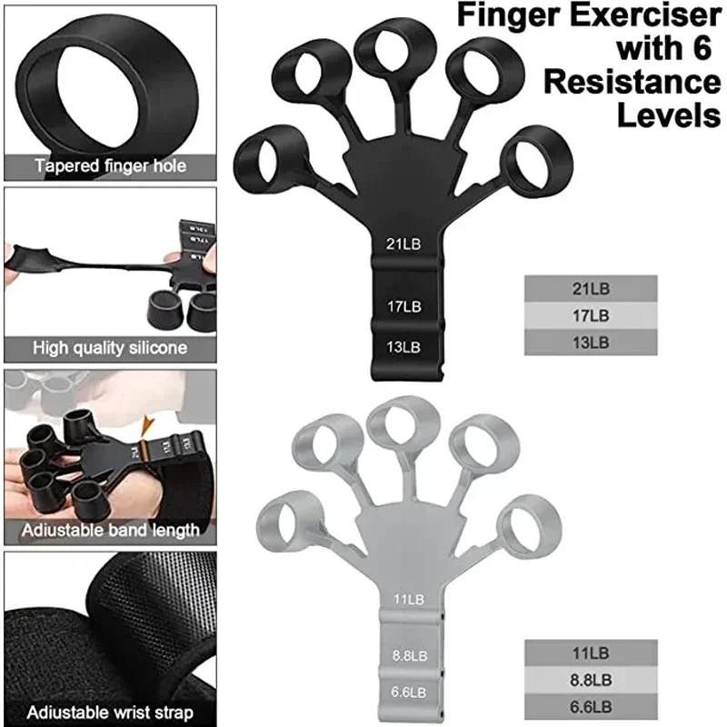 Hand Grip Strengthener Physica - đánh giá và giá Grip Strengthener Hand