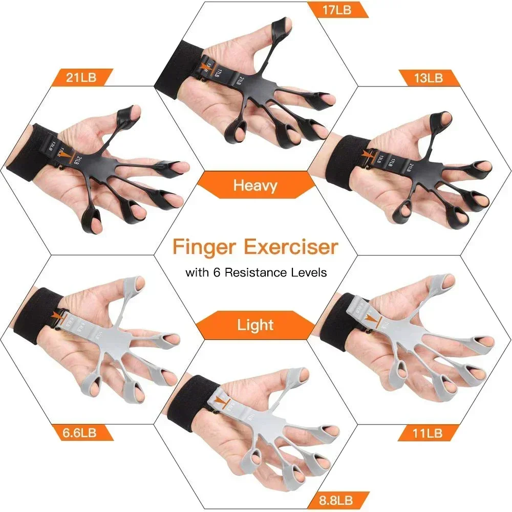 Hand Grip Strengthener Physica - đánh giá và giá Grip Strengthener Hand