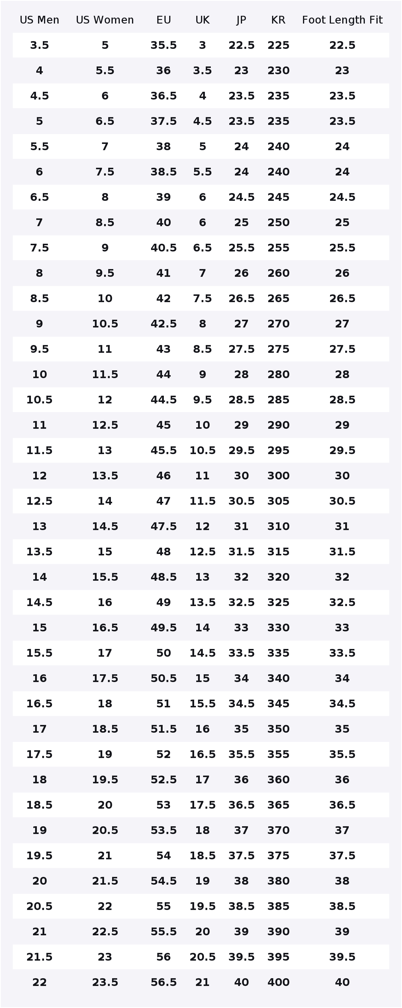Nike Metcon 9 Lace Up Low top  - đánh giá và giá Nike Shoes Metcon 9